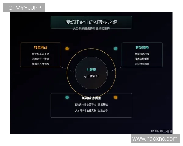 成都羽毛球队转型之路:从传统强队到现代竞技的全新挑战与机遇 成都羽毛球队转型之路:从传统强队到现代竞技的全新挑战与机遇
