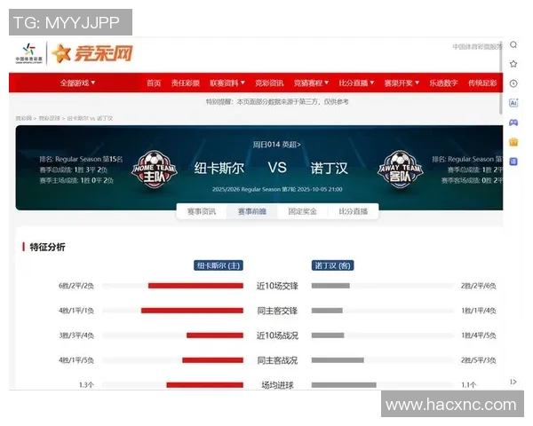伯明翰主场迎战纽卡斯尔双方争夺英超宝贵积分之战