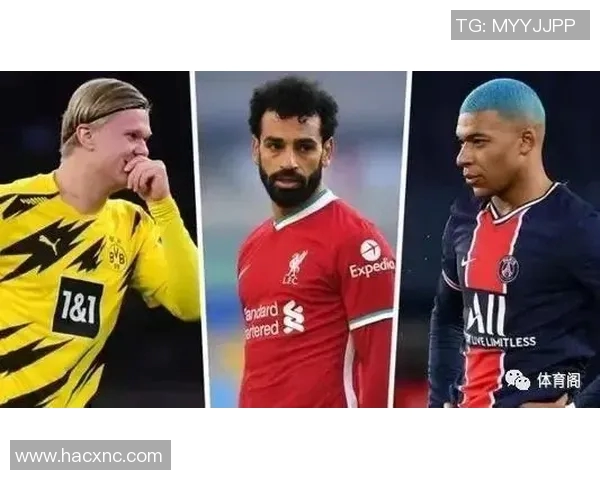 萨拉赫领衔利物浦新赛季目标冲击英超冠军与欧冠双冠荣耀