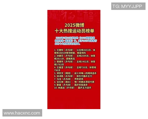 北京乒乓球队引领最新乒乓球意识TOP10榜单解析与展望