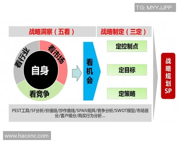 广州攀岩队比赛经验分析与数据洞察揭示团队成长与挑战MBA