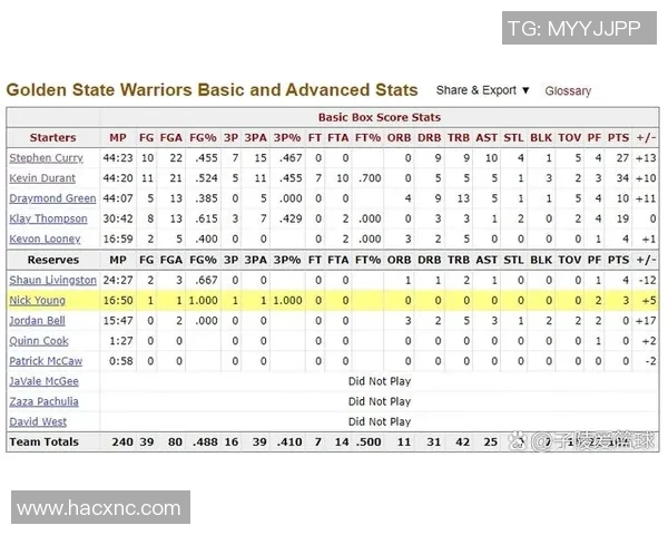 明天火箭与勇士的精彩对决直播时间及观看方式全攻略 明天火箭与勇士的精彩对决直播时间及观看方式全攻略