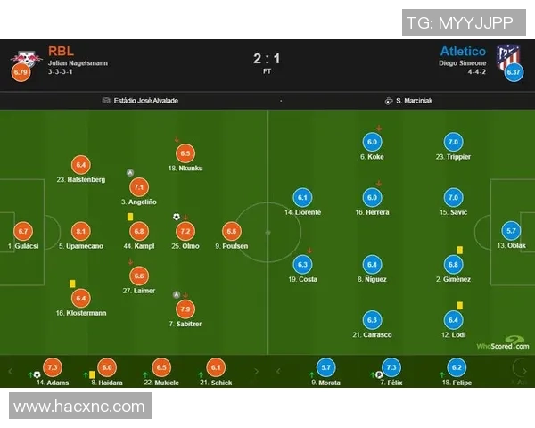 莱比锡对阵马竞精彩竞猜分析与赛前预测全面解读